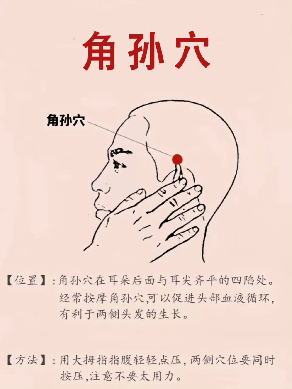 中翳：按甲状腺穴，恢复1000%