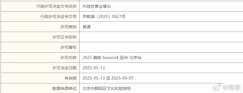 鹿晗四巡动了鹿晗四巡北京站已经获批鹿晗四巡动了！亚洲北京站已经获批~终于又能看到