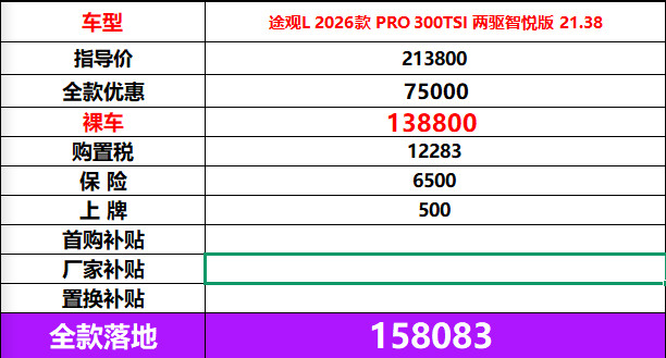 途观L的价格有购车需求的同学们看一下话说这个车想当年刚上市的时候，我记得还要加价
