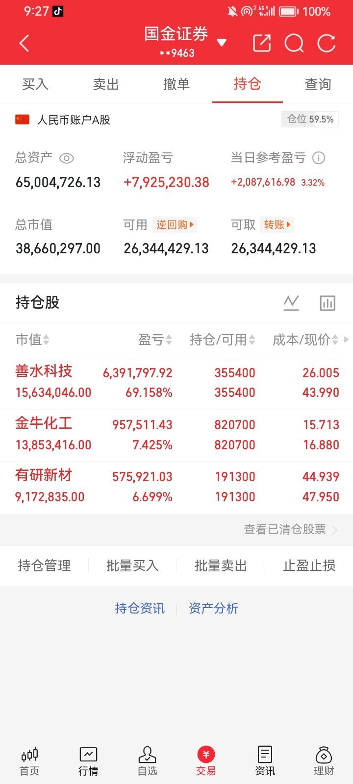 未来五年里，最好的投资资产就是当前的消费股！第一，估值处于低位，未来修复空间巨大