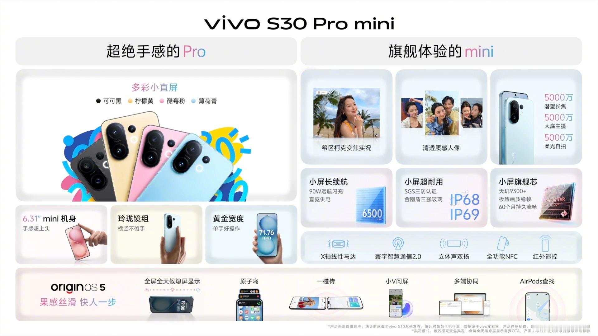 vivoS30系列新品发布会刚刚结束，给大家汇总一下：vivoS30Pro