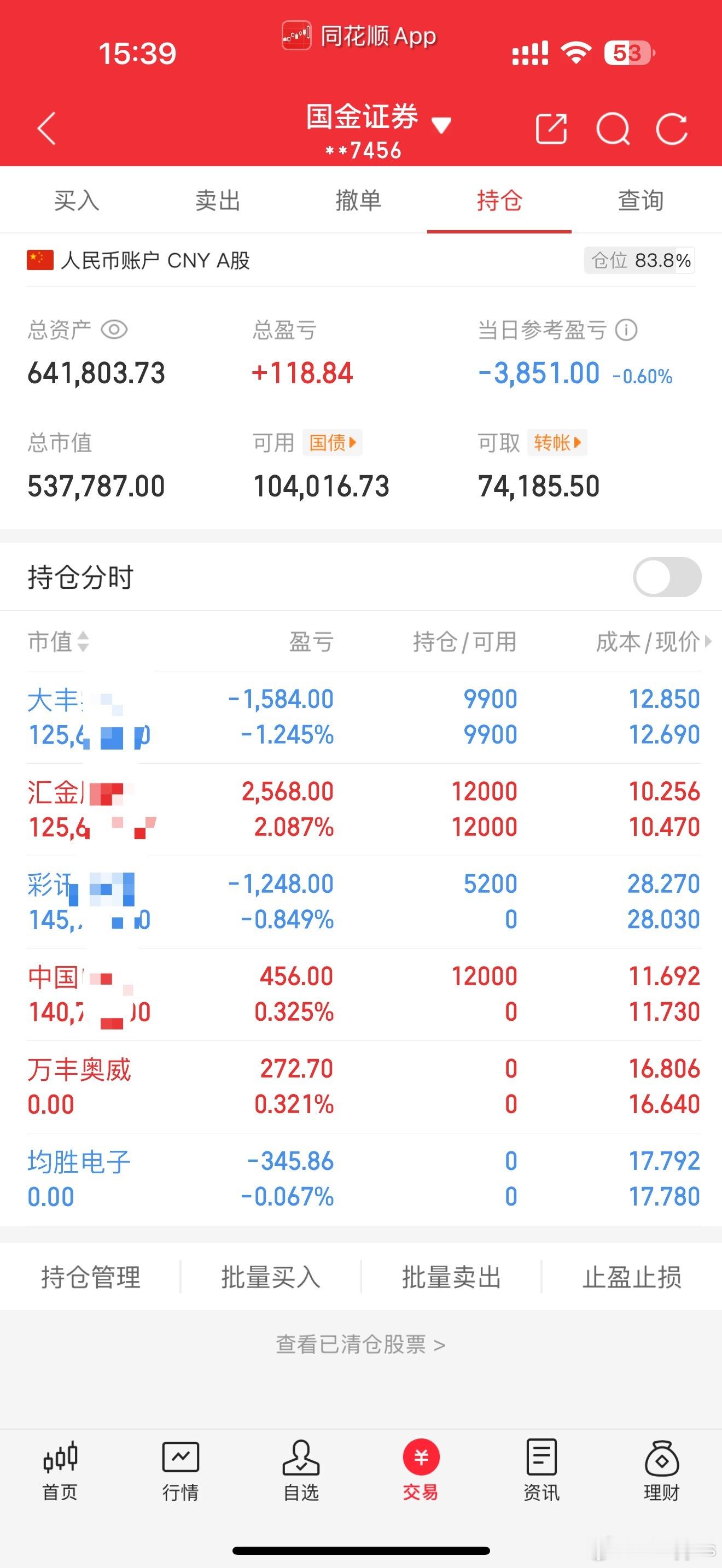 这行情到底怎么才能一买一个涨啊为啥我买进去就报团瓦解了[抠鼻]​​​