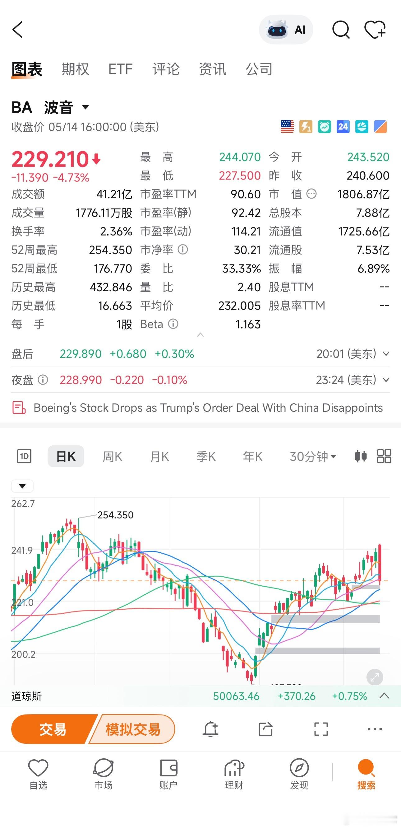 ‼️中美已就波音飞机采购达成协议框架。若最终落实，这将是近十年来中