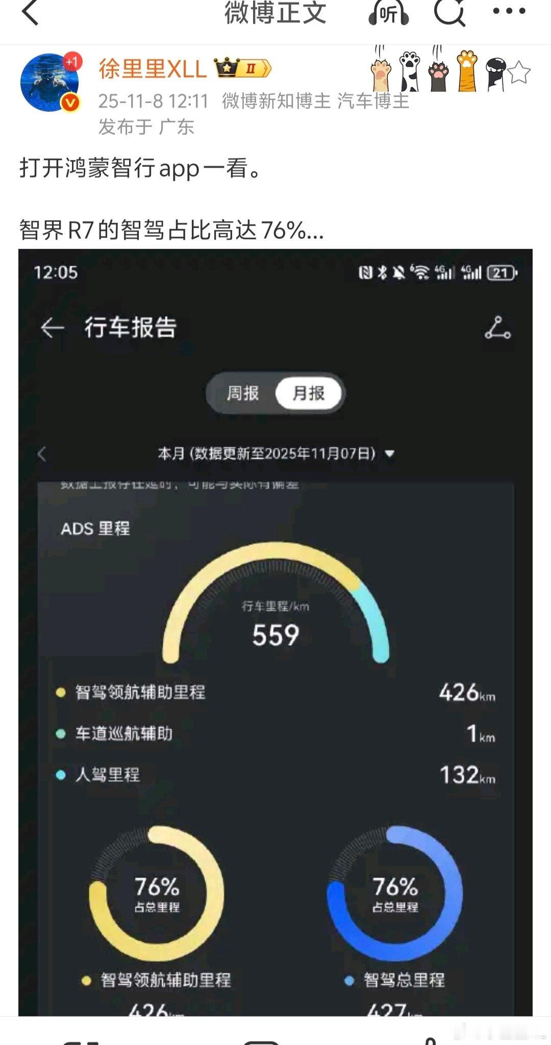 那是因为这周R7不是我开的，我开肯定能稳稳的90%以上！！[墨镜][墨镜]​​​