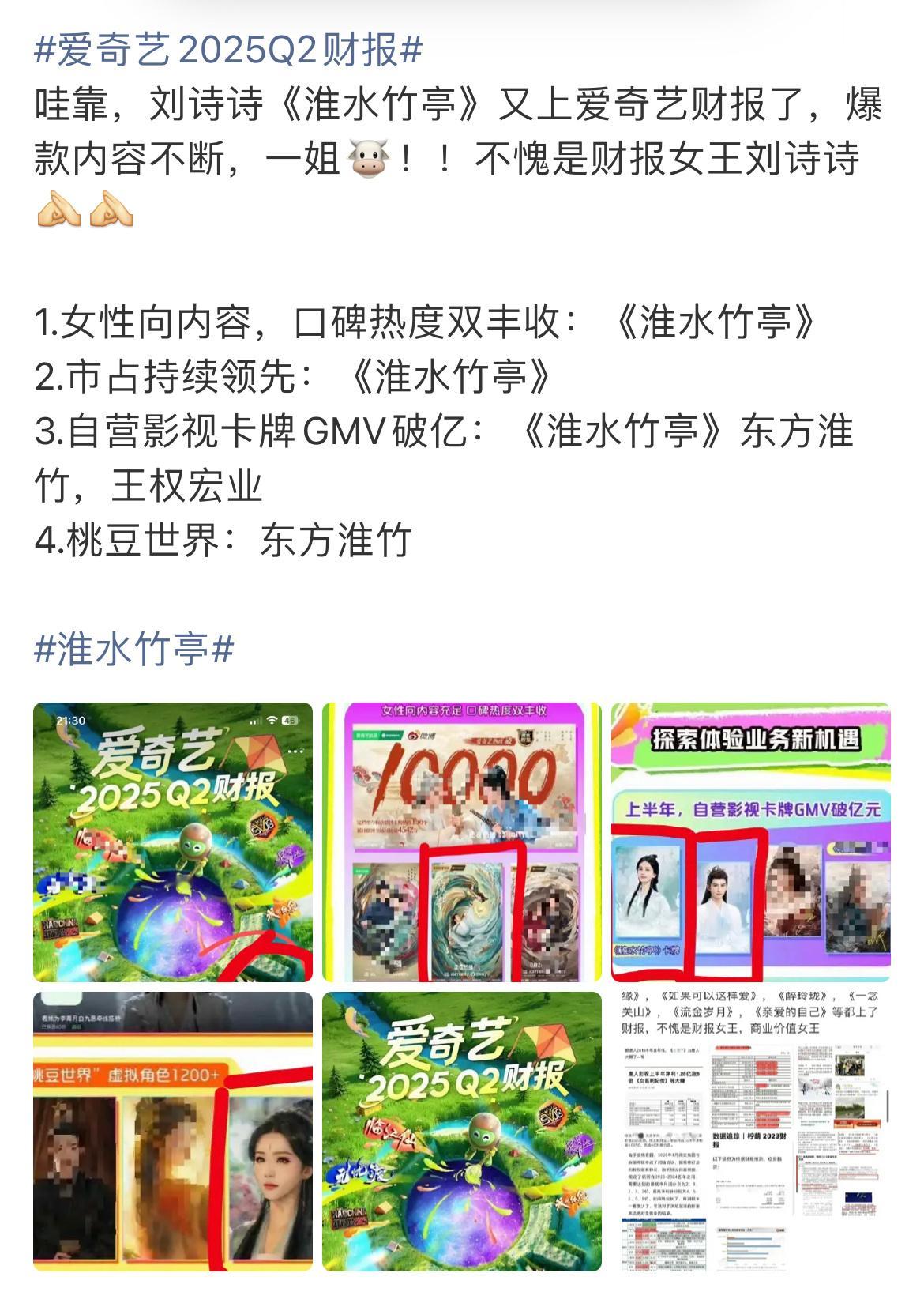 恭喜刘诗诗《淮水竹亭》上🥝财报，尽管被下黑水，播放量逆风翻盘，15个国家地区播