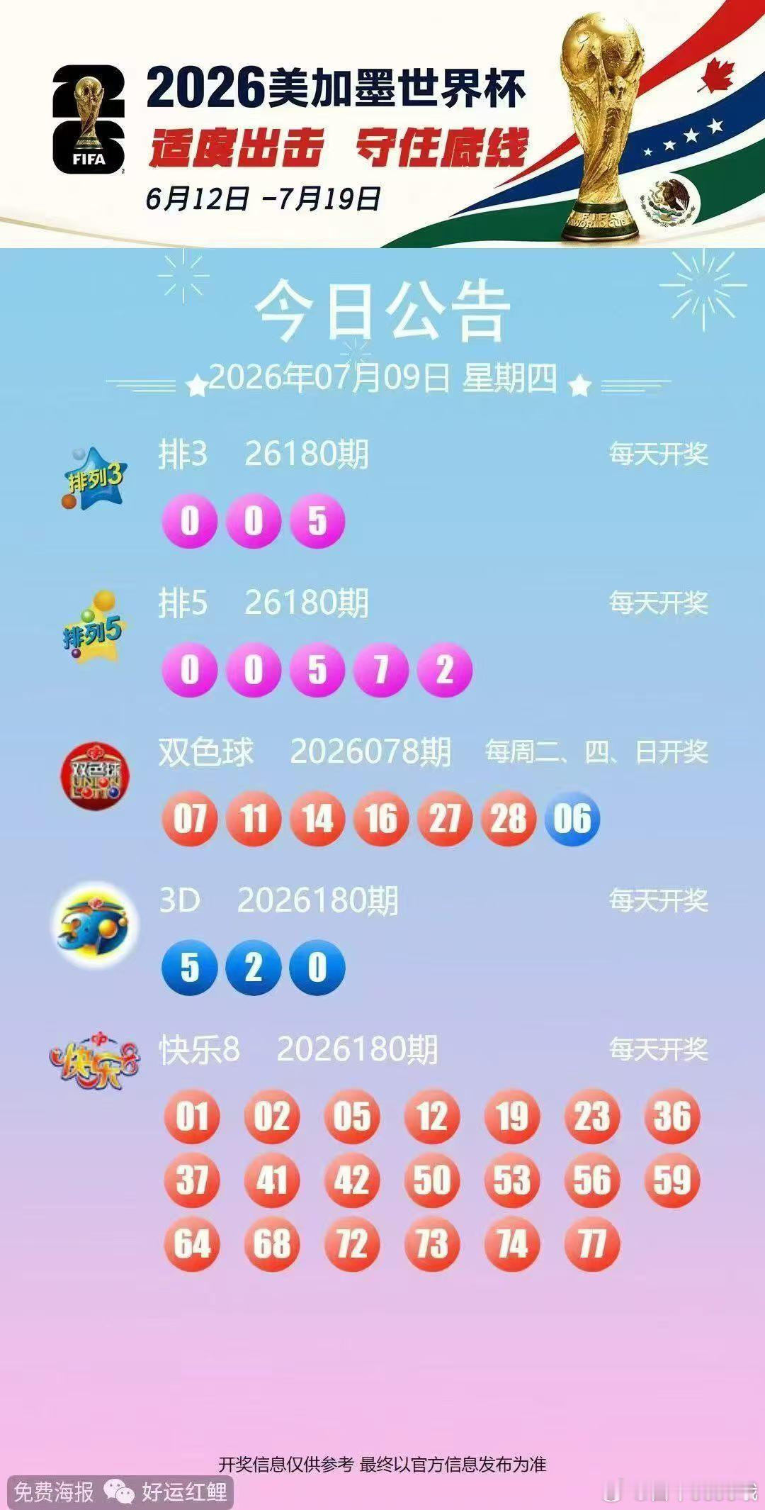 今晚开奖信息7月9日永州
