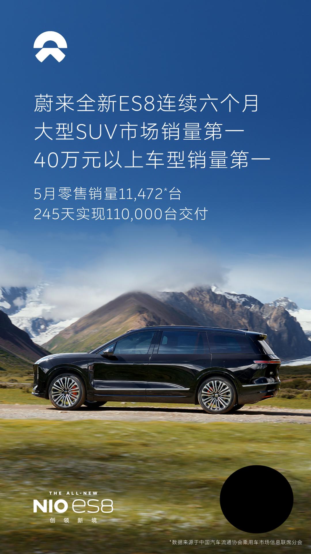 这几天拿了个试驾车蔚来ES8，问他们要了一些用户画像资料，确实很高端。明显的感
