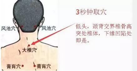 紧急时拿刮痧板刮一刮, 很快即可退烧!