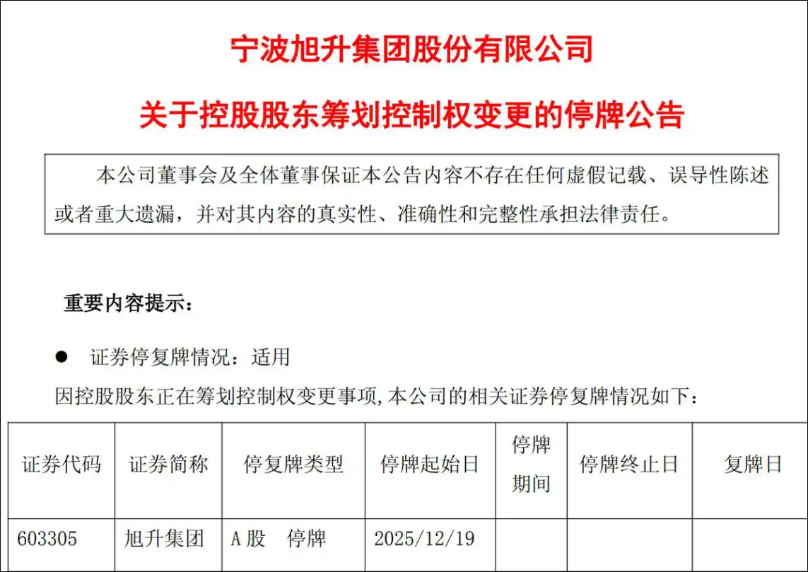 传奇浙商萌生退意? 特斯拉供应商旭升集团或将“易主”