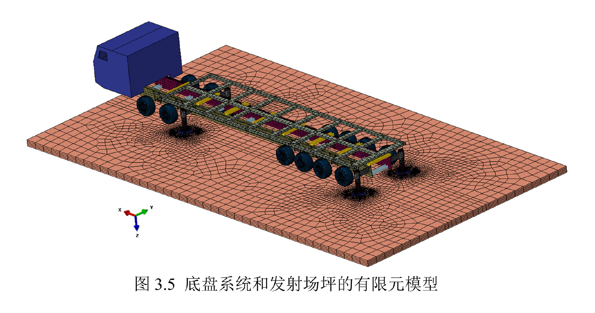 中远程导弹，热垂发乍一看有点像红旗29，但29是冷发2018.6北理工《车载双联装发射平台的发射动力