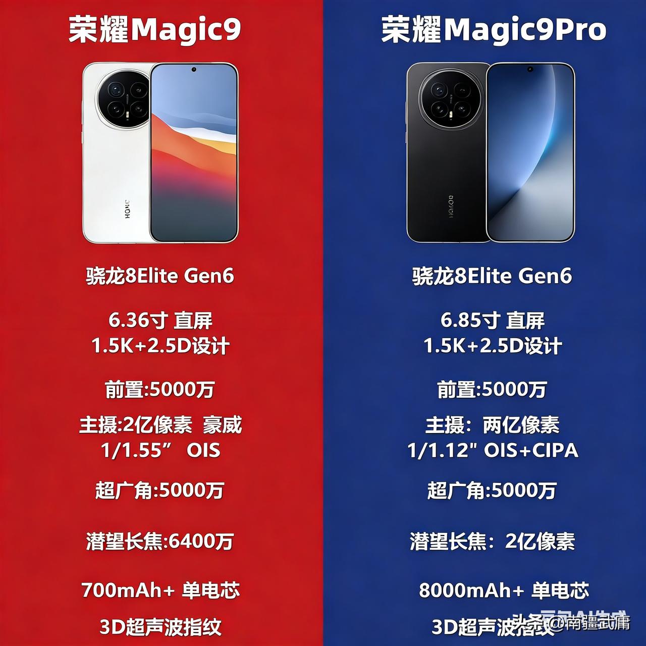 荣耀直屏手机还是最香我很讨厌曲屏手机，以及微曲屏的，维修成本太高，贴膜也不好贴