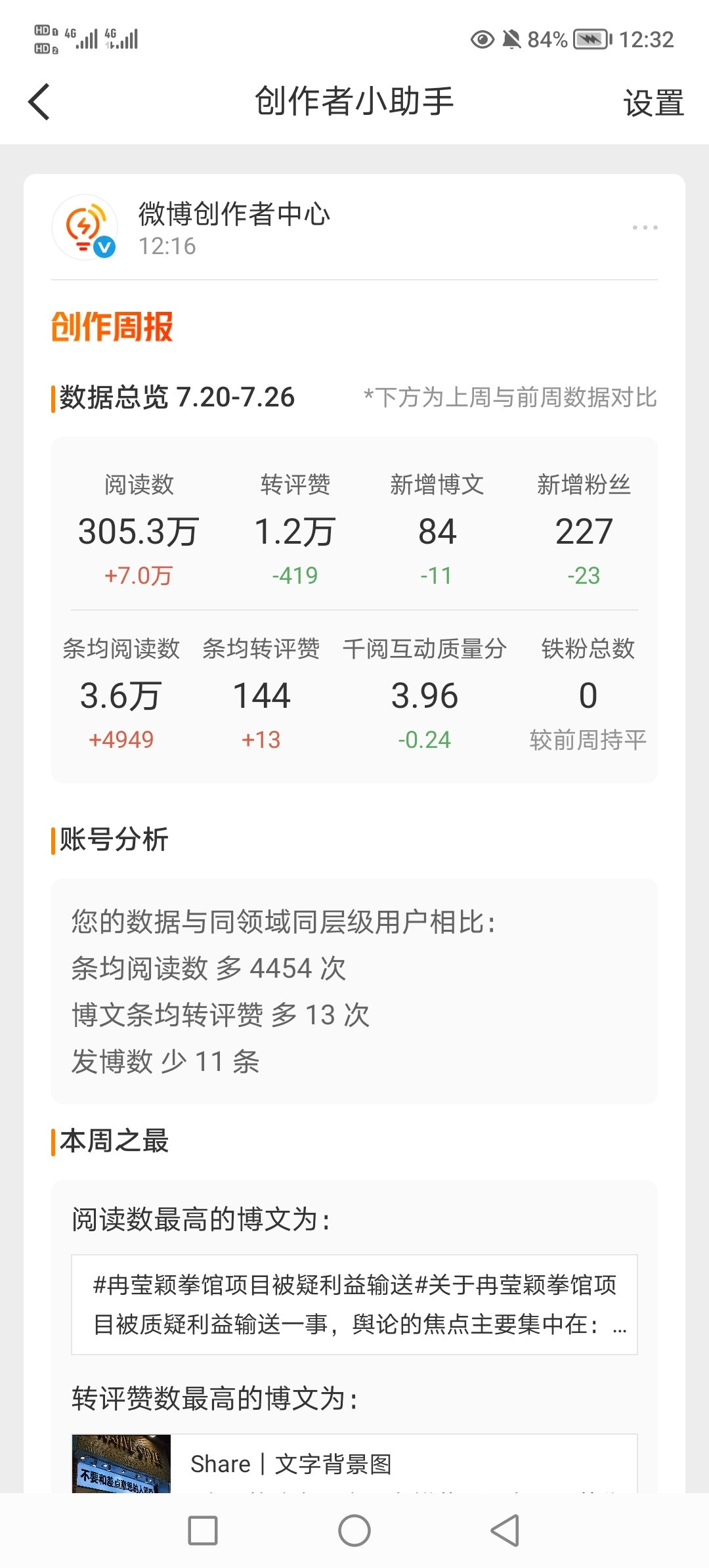 差点全绿了