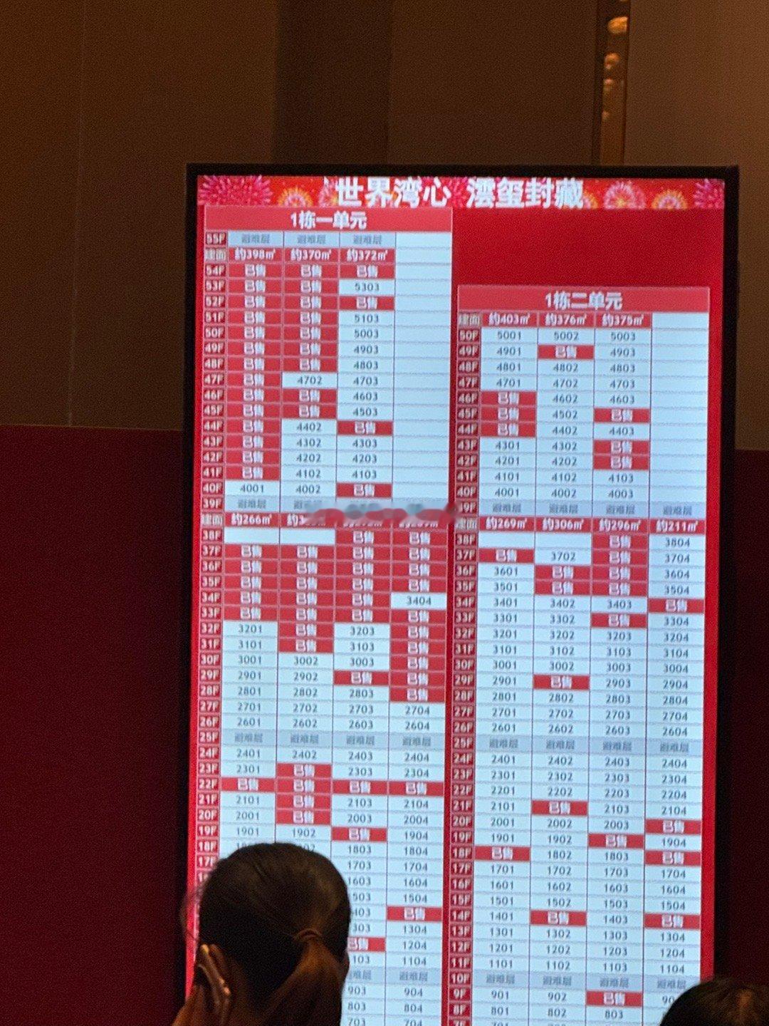 想买的快没了深圳·深圳康莱德酒店