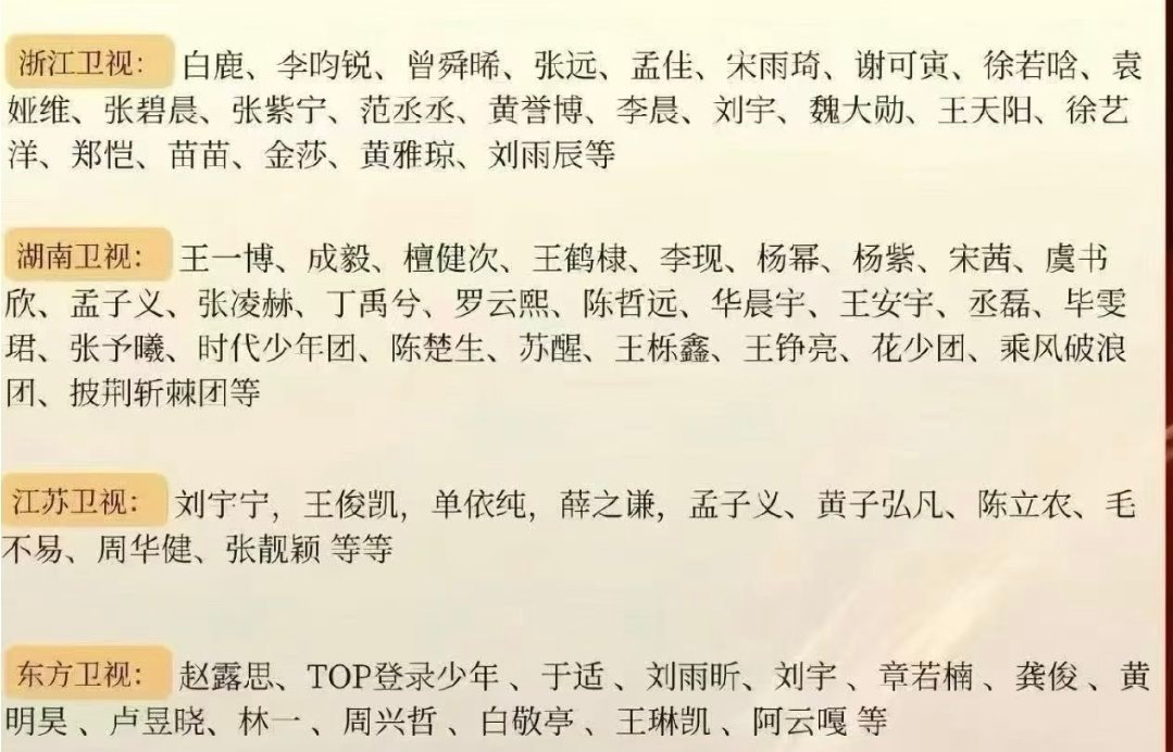 四大卫视跨年晚会基本阵容确认🈶