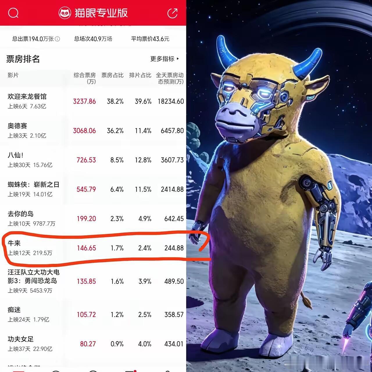 冯小刚的话，含金量在不断升高？