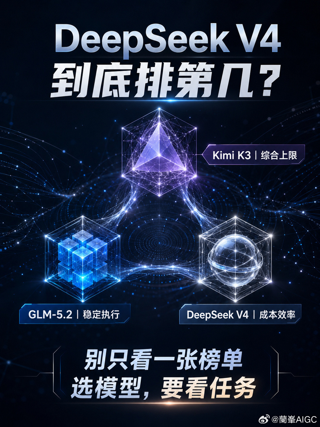 2和KimiK3之间这句话，只说对了一半。 如果把所有能力压成一张总...