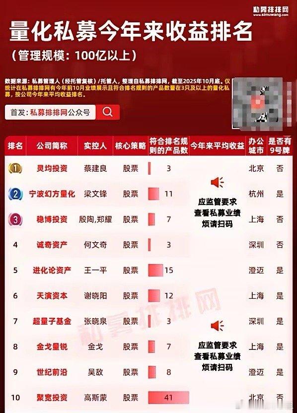 果然，AI时代炒股，炒不过梁文锋！