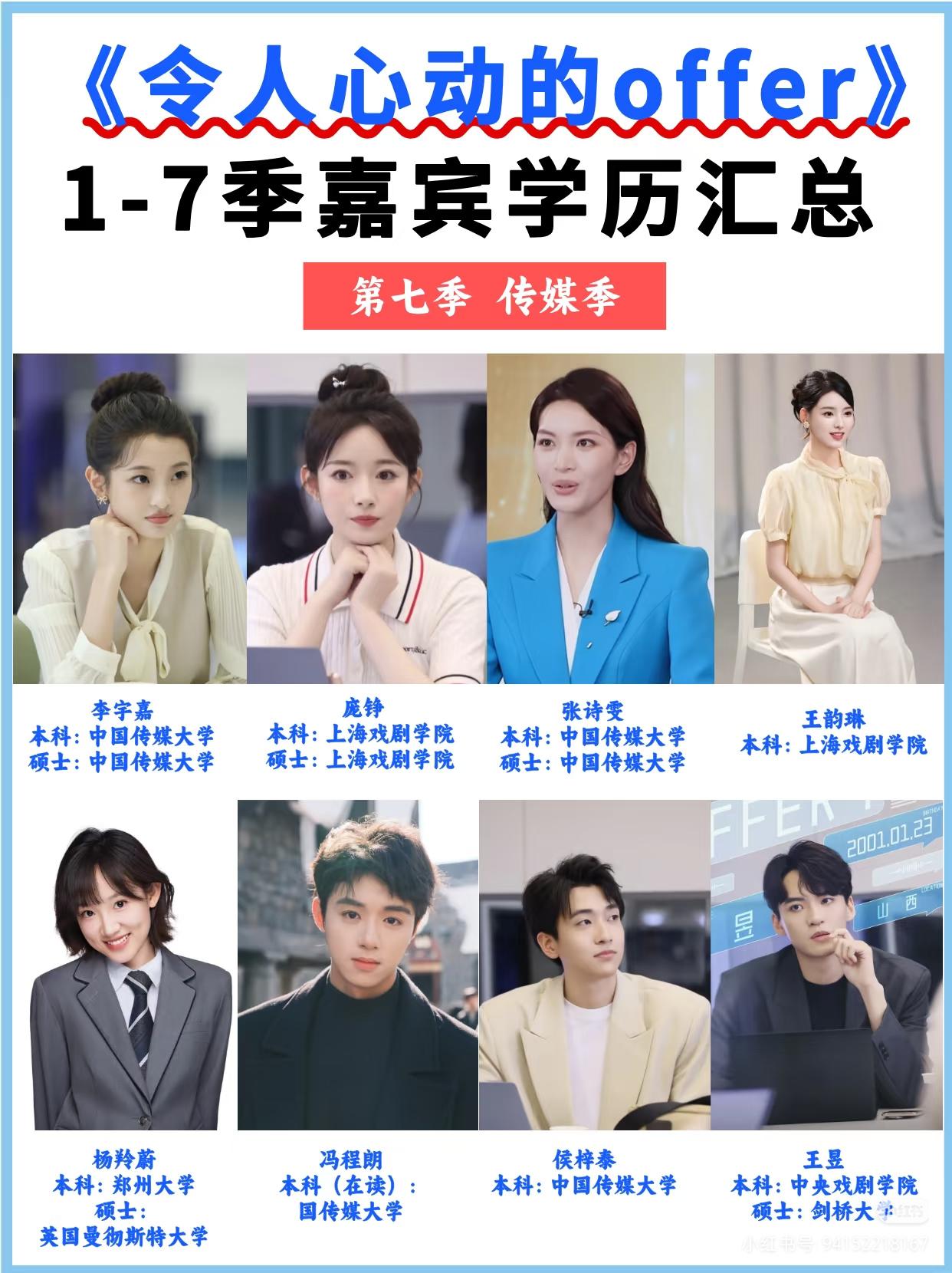 这个综艺节目是帮电视台选员工，设置了八轮的考核，最后总分必须超过100分，才能参