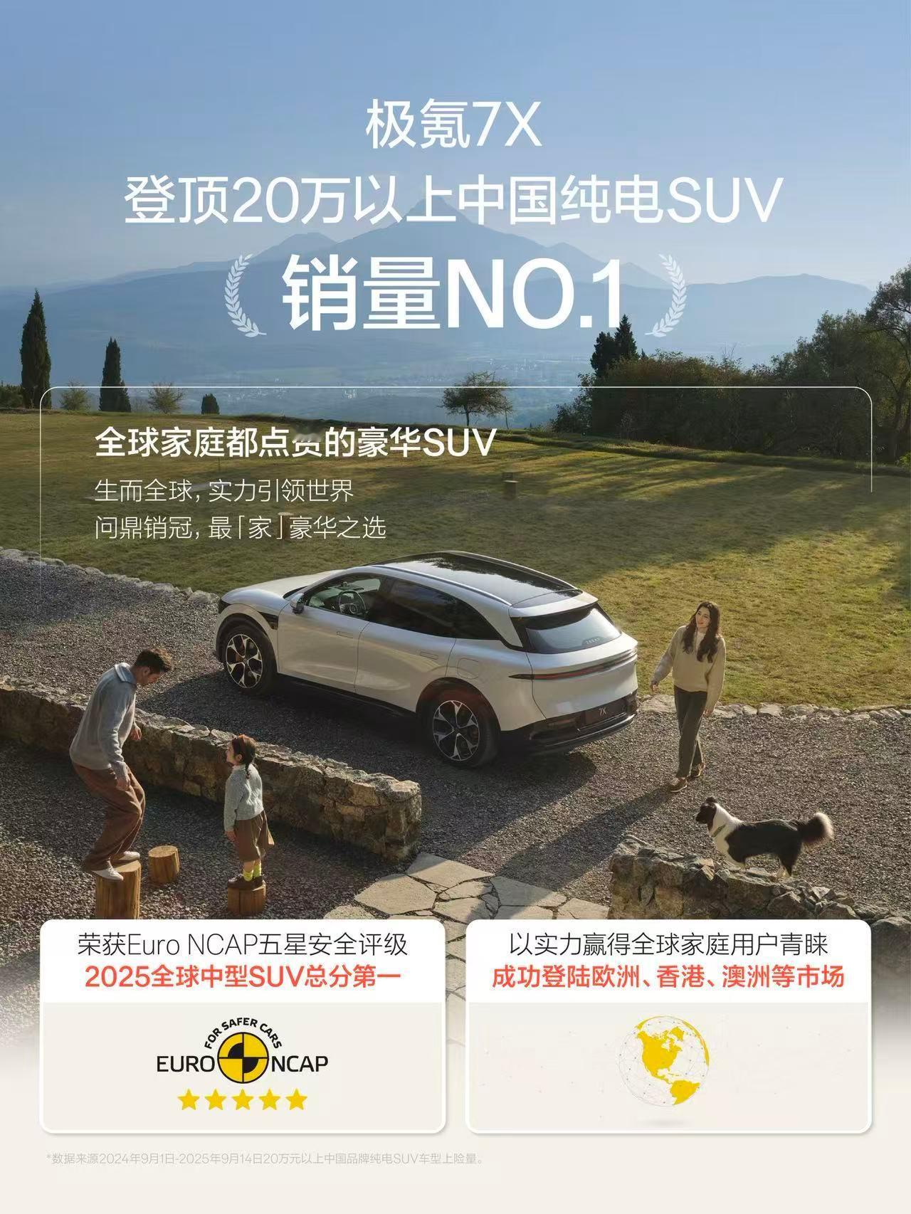 极氪7X上市一周年，销量火爆全球！这款被誉为「公路坦氪」的豪华SUV，以其纯正