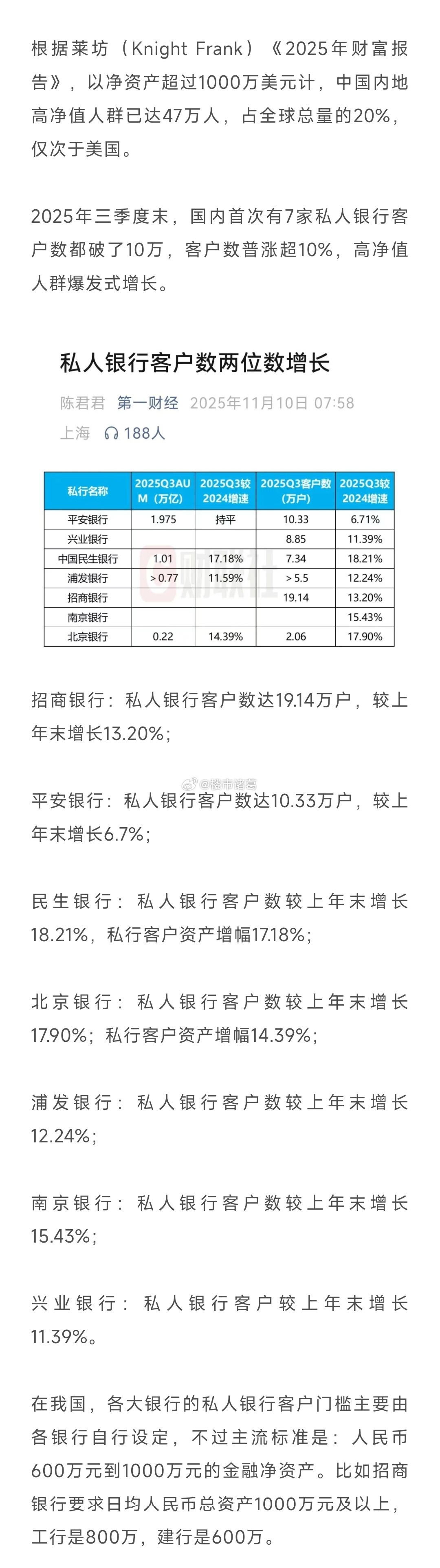 中国有钱人，越来越多了…