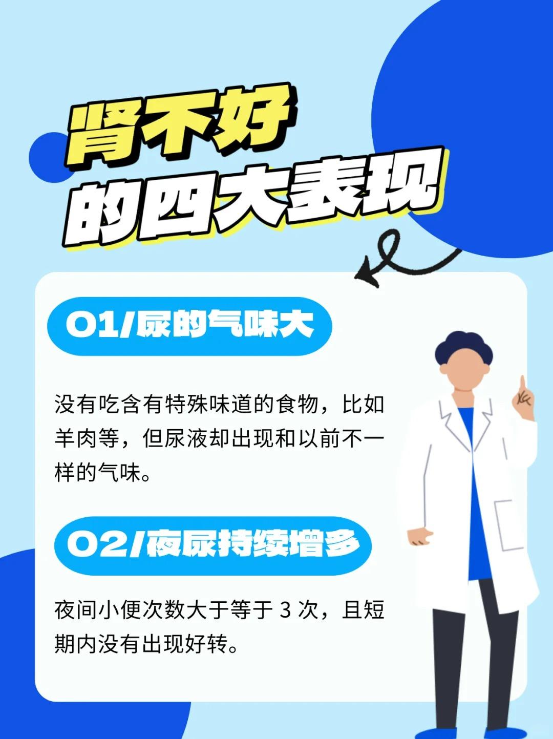 1分钟自测你的肾好不好？