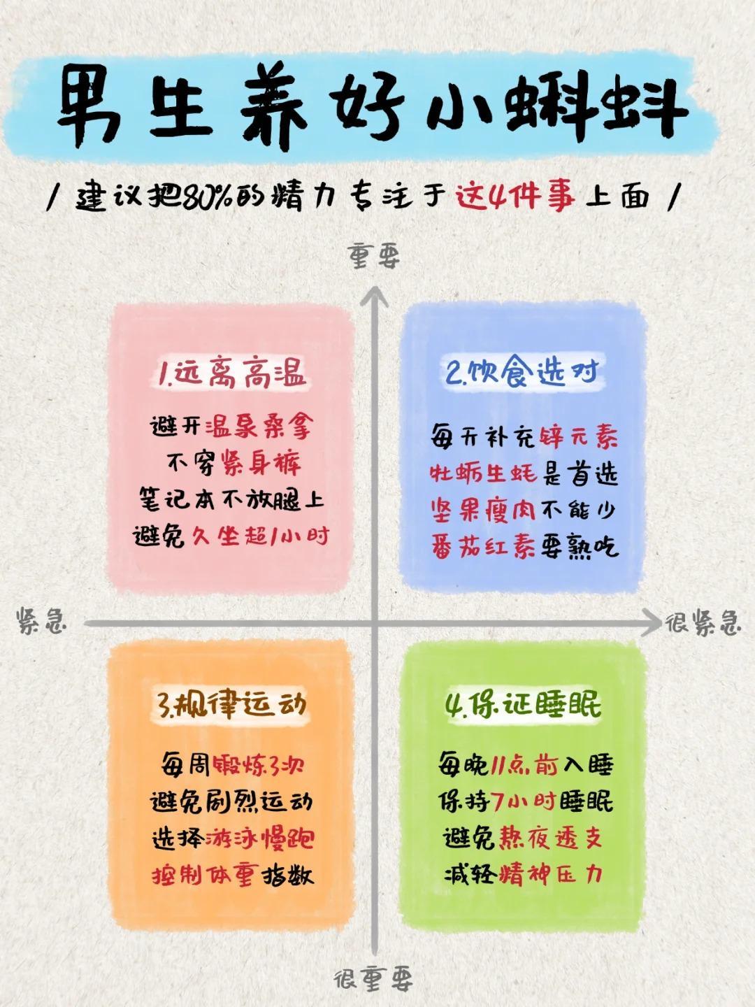 男生想养好“小蝌蚪”？这4件事抓紧做！