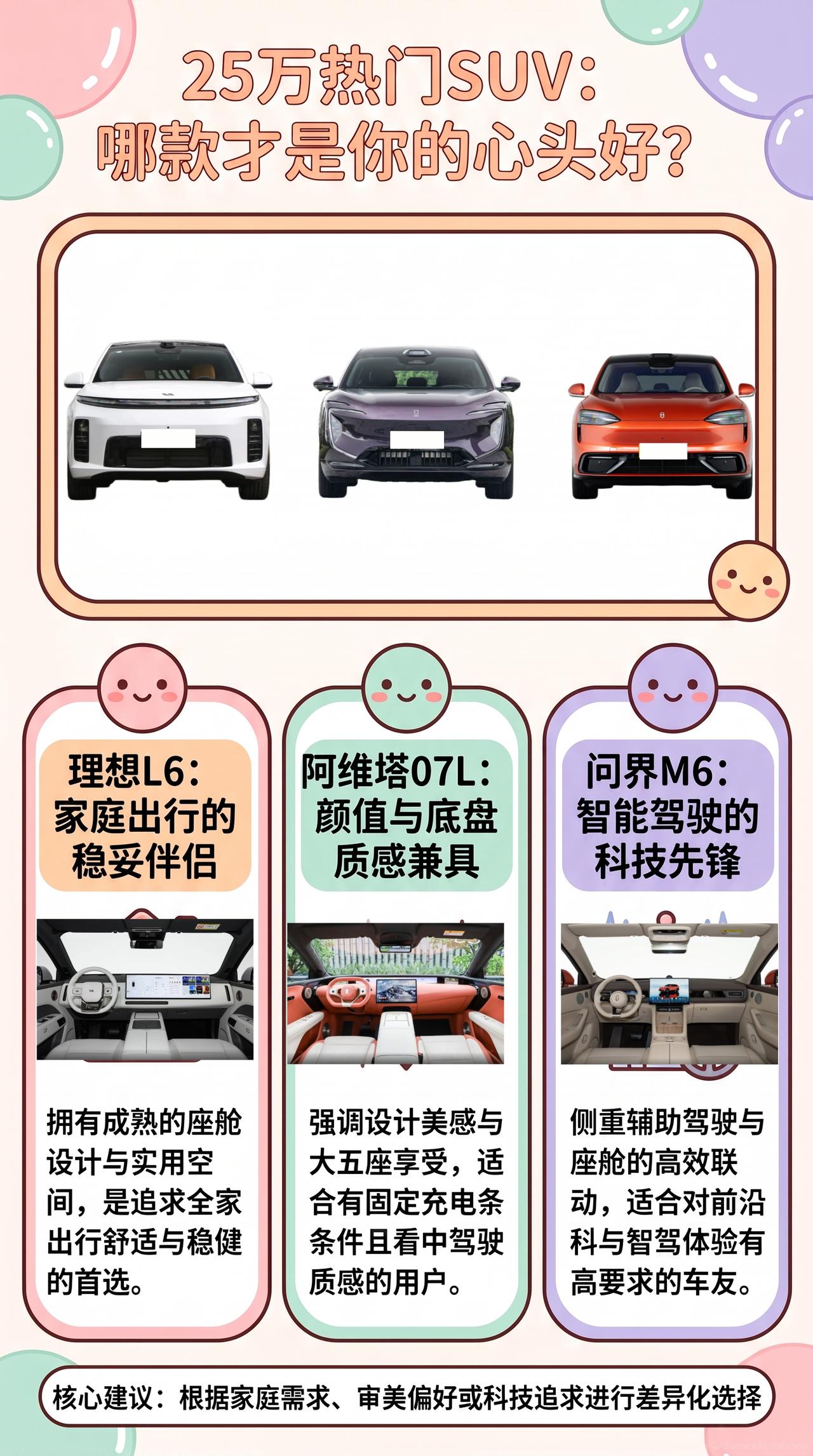 手握25万，理想L6、阿维塔07L、问界M6怎么选？一辆车准备开多年，我觉得不
