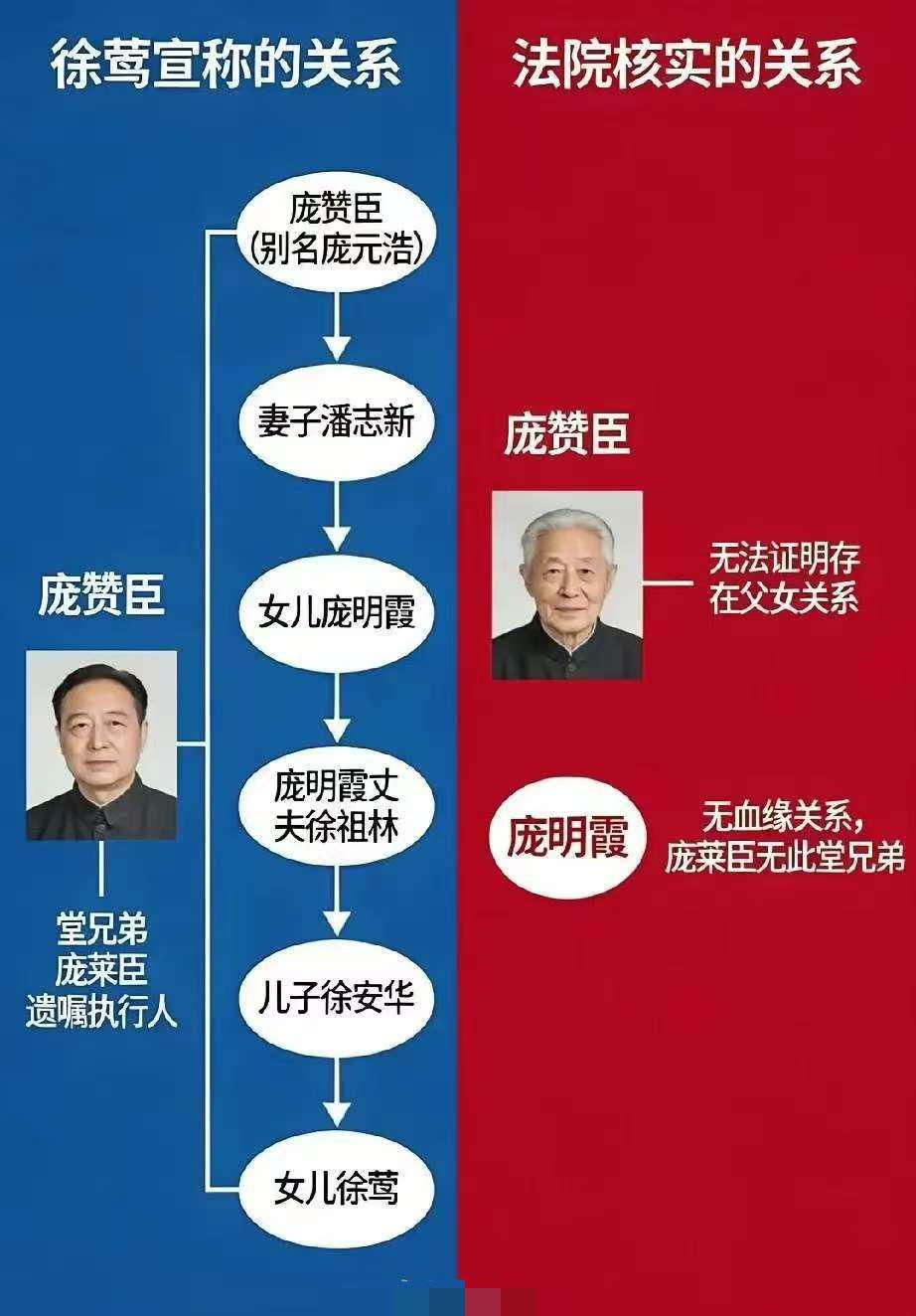 徐莺已被杭师大除名而且连个正式公告都没有杭师大悄悄把徐莺的教师信息从官网删掉