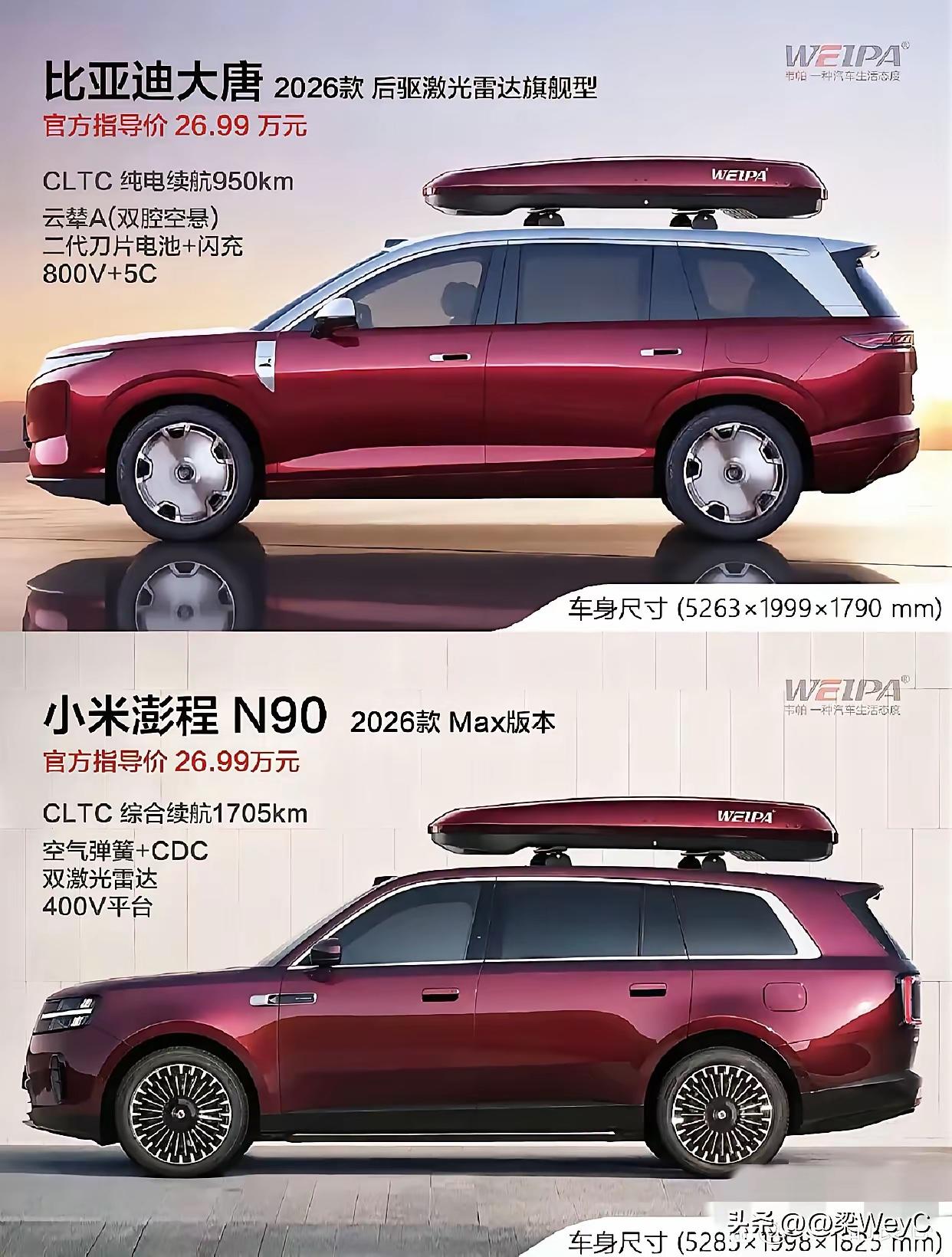 我最近刷到这两台车的对比图，价格居然一模一样都是26.99万，当场就看愣了。说实