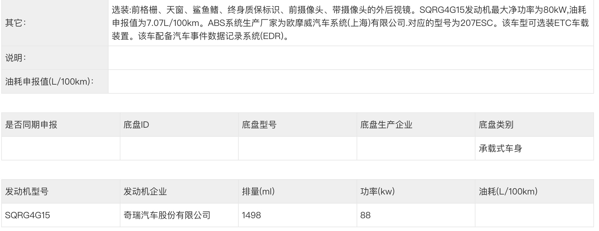 【轴距加长、马力变小，全新瑞虎5回归家用】当所有人都以为奇瑞瑞虎5这个名字已经尘