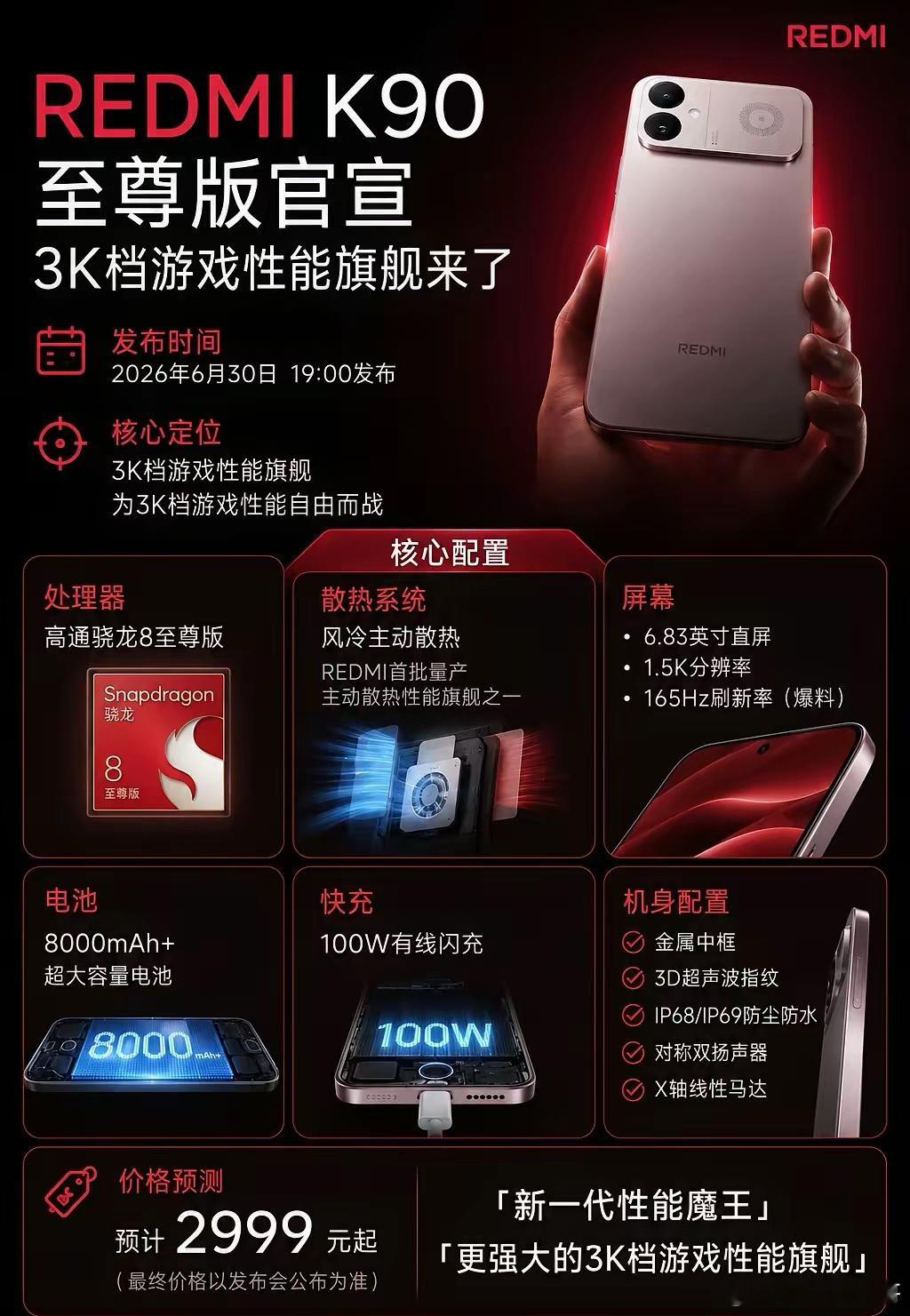 等了这么久，REDMI的“性能王炸”终于来了。6月24日，REDMI正式官宣：R