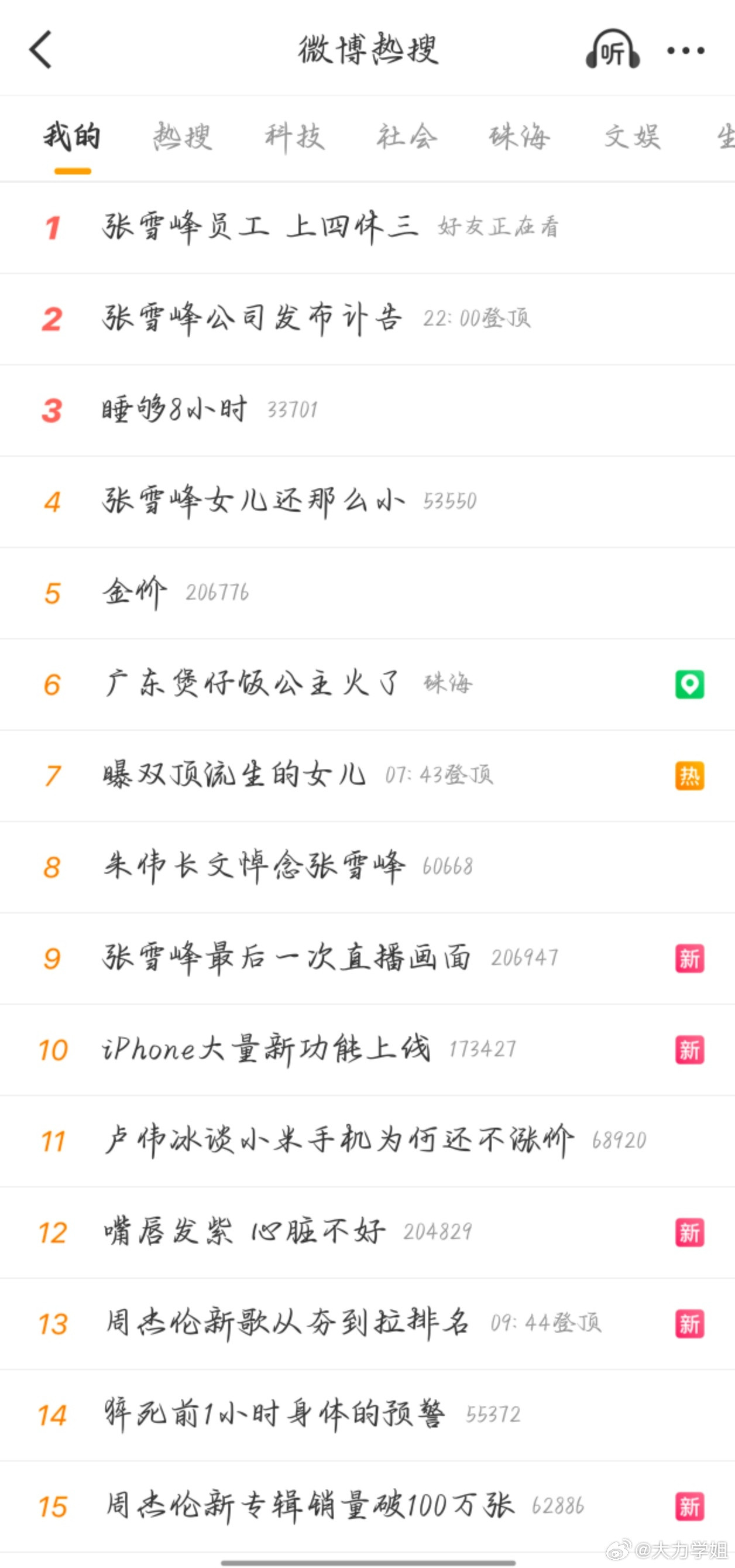 今天热搜全是张雪峰，猝不及防的消息太戳心……别透支身体，别硬扛疲惫，我们总以为来