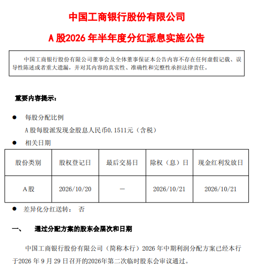 工商银行: 拟于10月21日实施半年度权益分派, 每股派利0.1511元