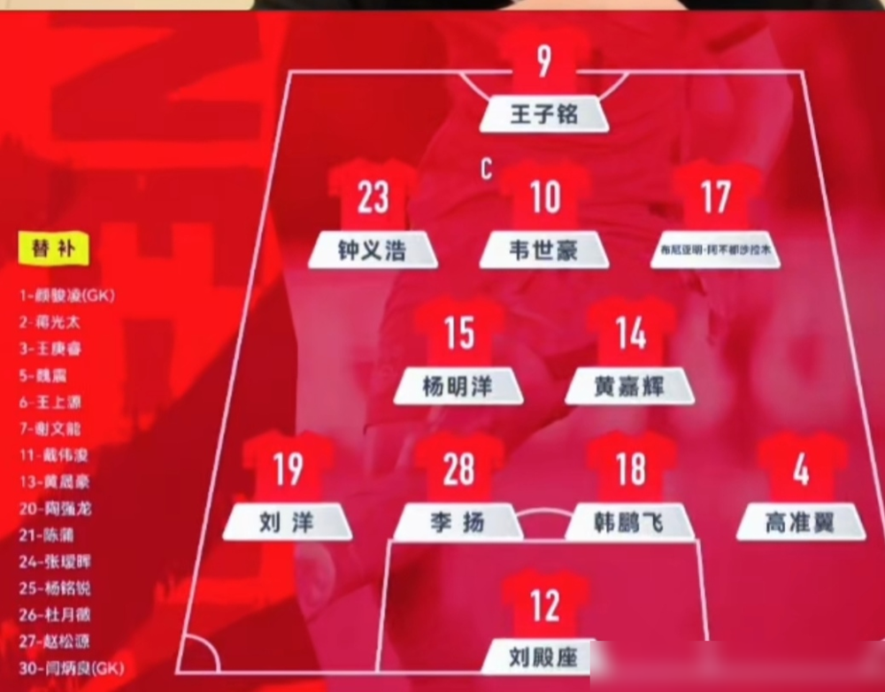 一场国家队比赛，首发11个人，6个来自同一家俱乐部。从门将到前锋，整套中轴线直接搬了过来。邵佳一没藏