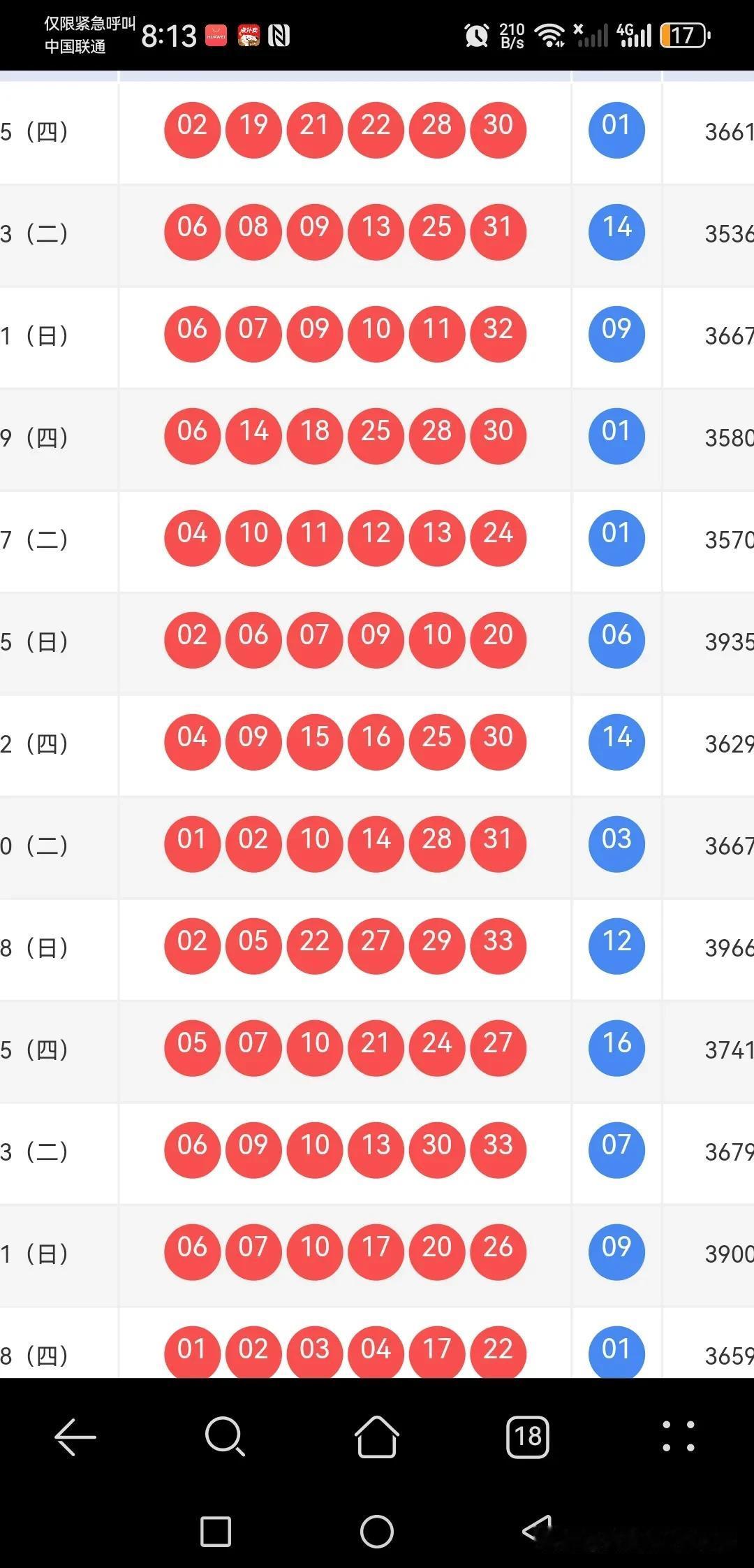 064期双色球憧憬：关注小号，2/3/7/8尾，0/1字头。上期开出021