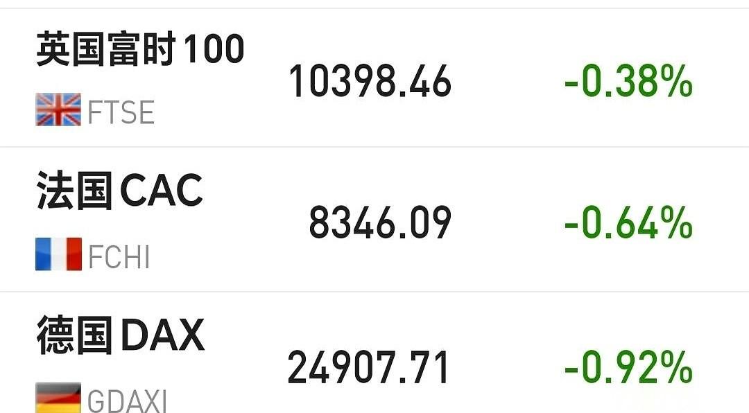 晚上十点，手机屏幕幽幽的光打在脸上。收盘时盯着创新药板块那一串红彤彤的估值数字，