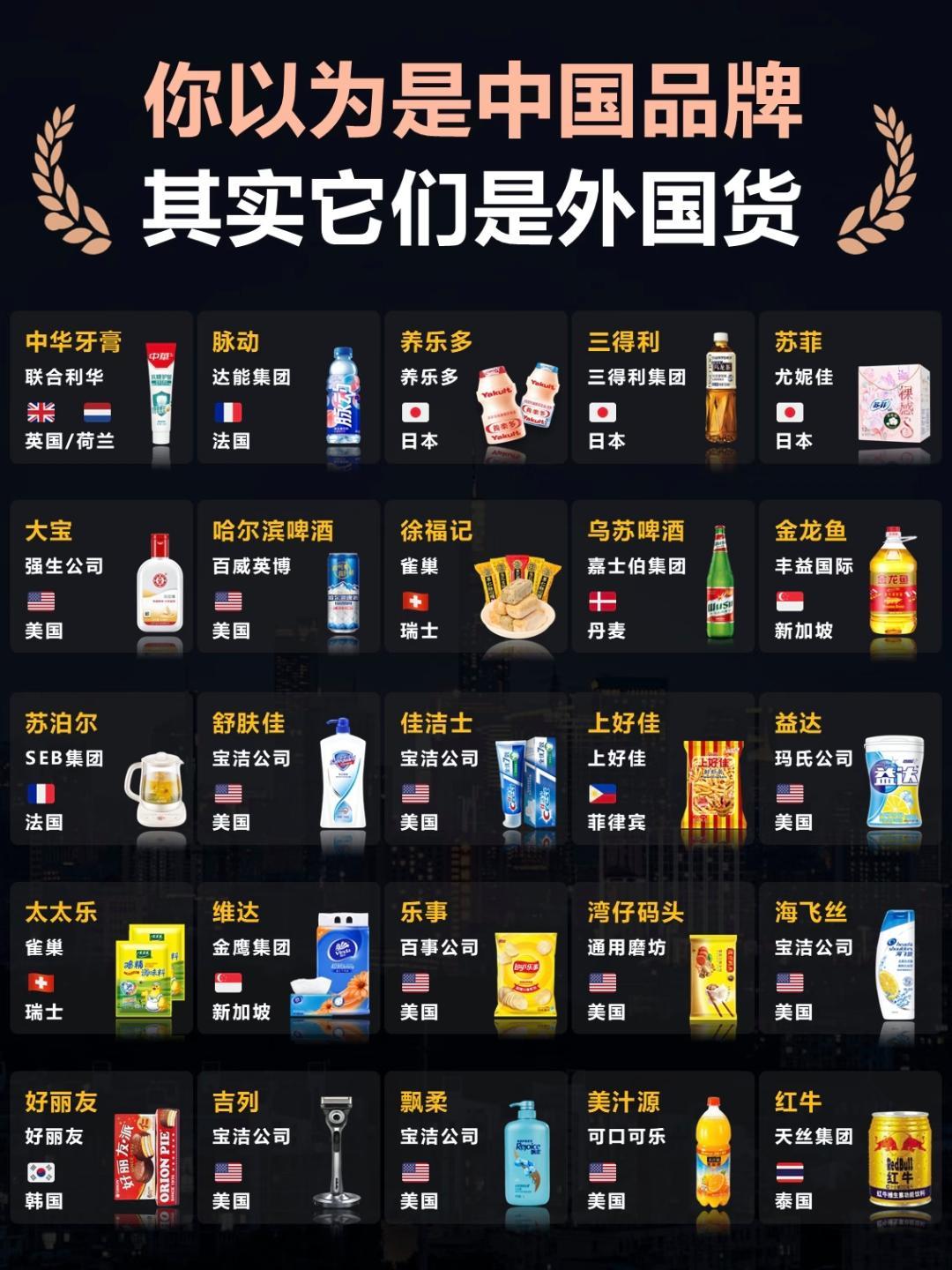 啥，哈尔滨啤酒不是国产的？？