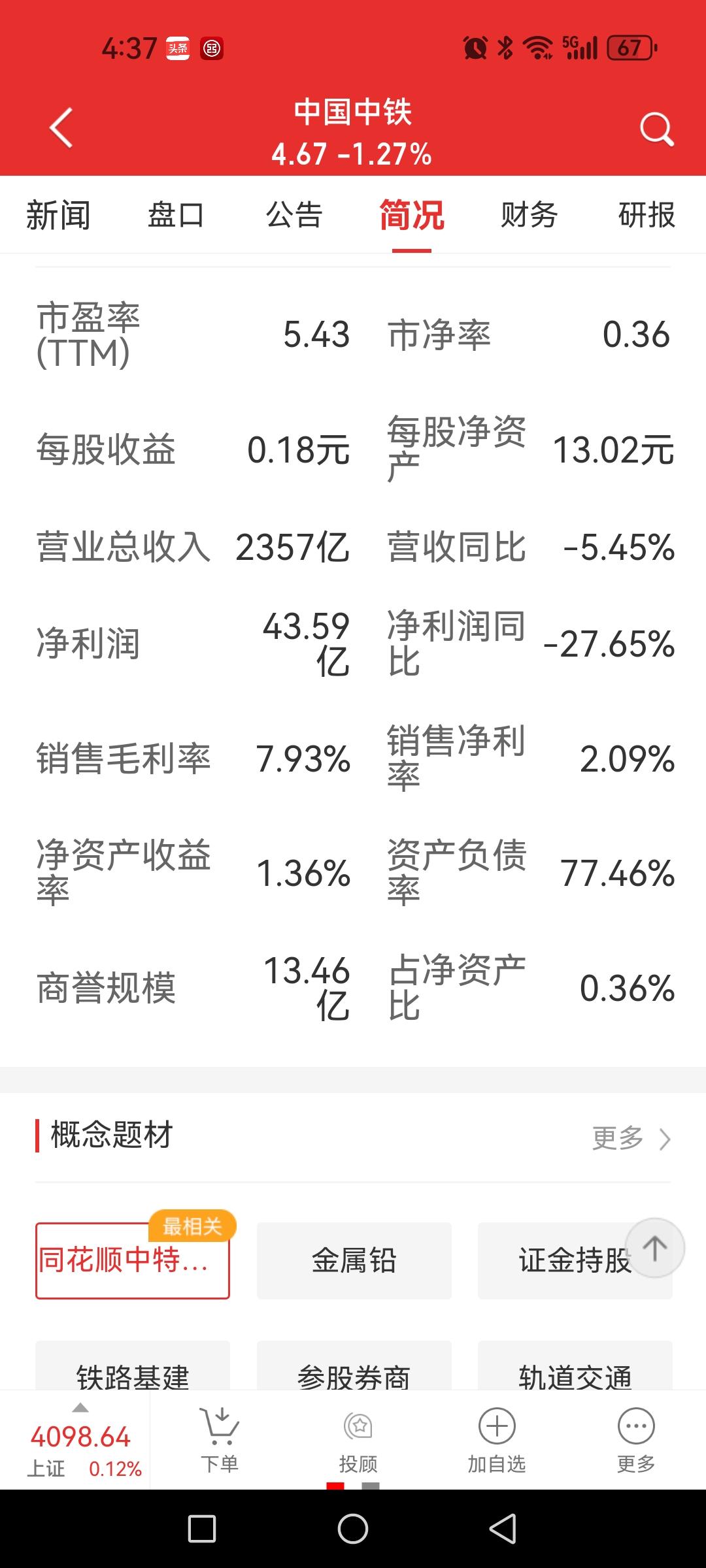 大霄：我叫你们买好股、做好人、得好报。股民：我买的中国中铁，市盈率才5倍多，市