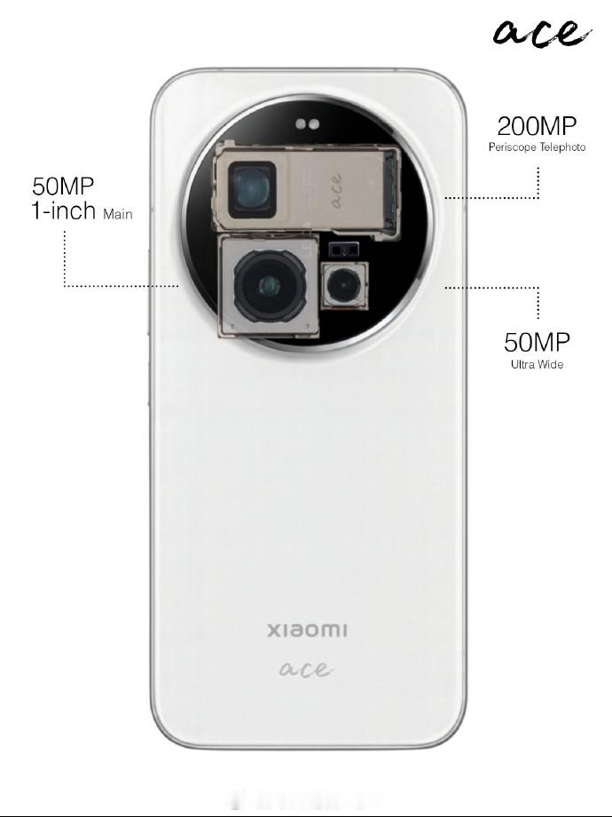 小米17ultra预计将在12月25日发布，大概率国产1英寸大底取代索尼、2
