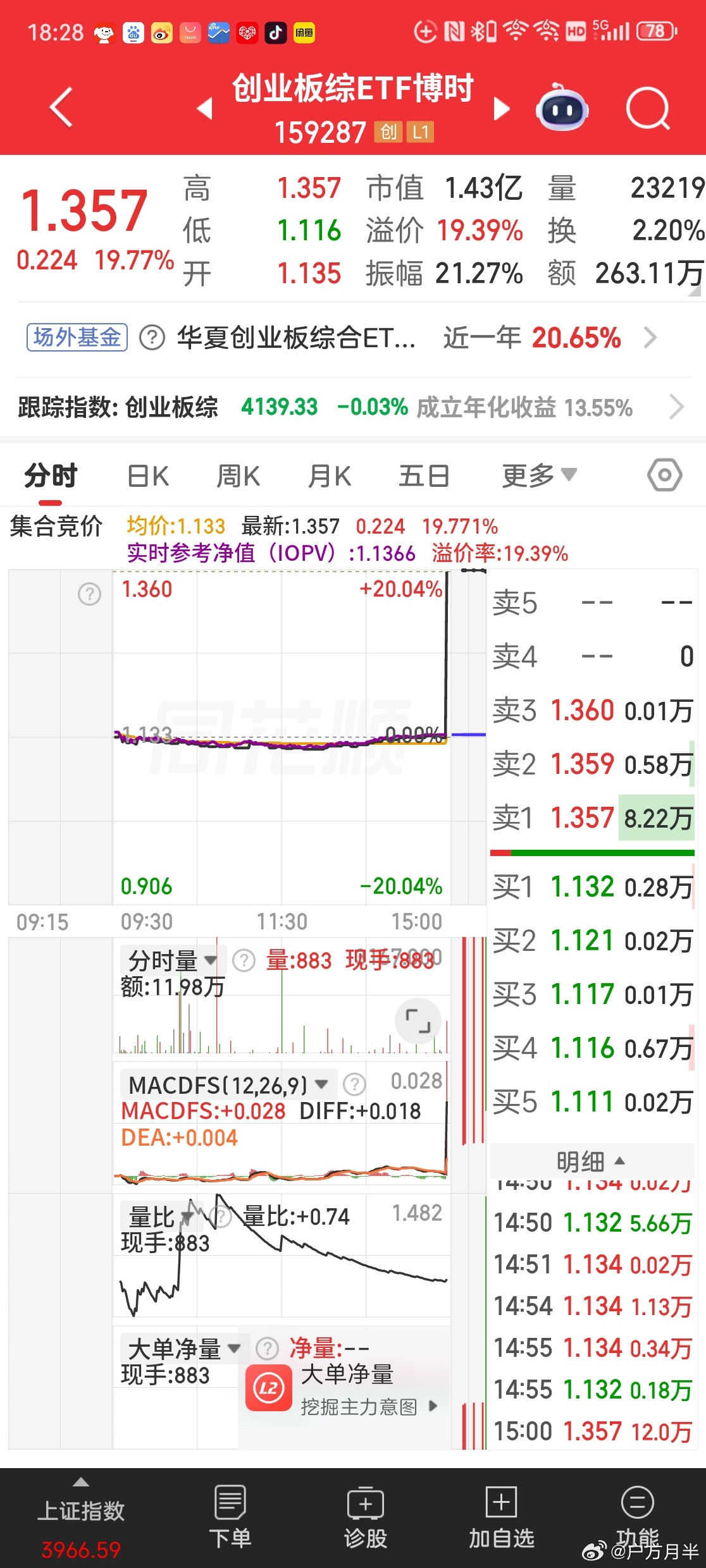 没有什么不可能!