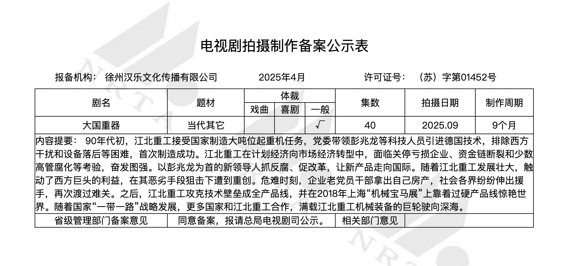 广电又出炉一批备案的新饼闲着无聊，挑了几张看着还有点意思的不过整体都很无聊​​