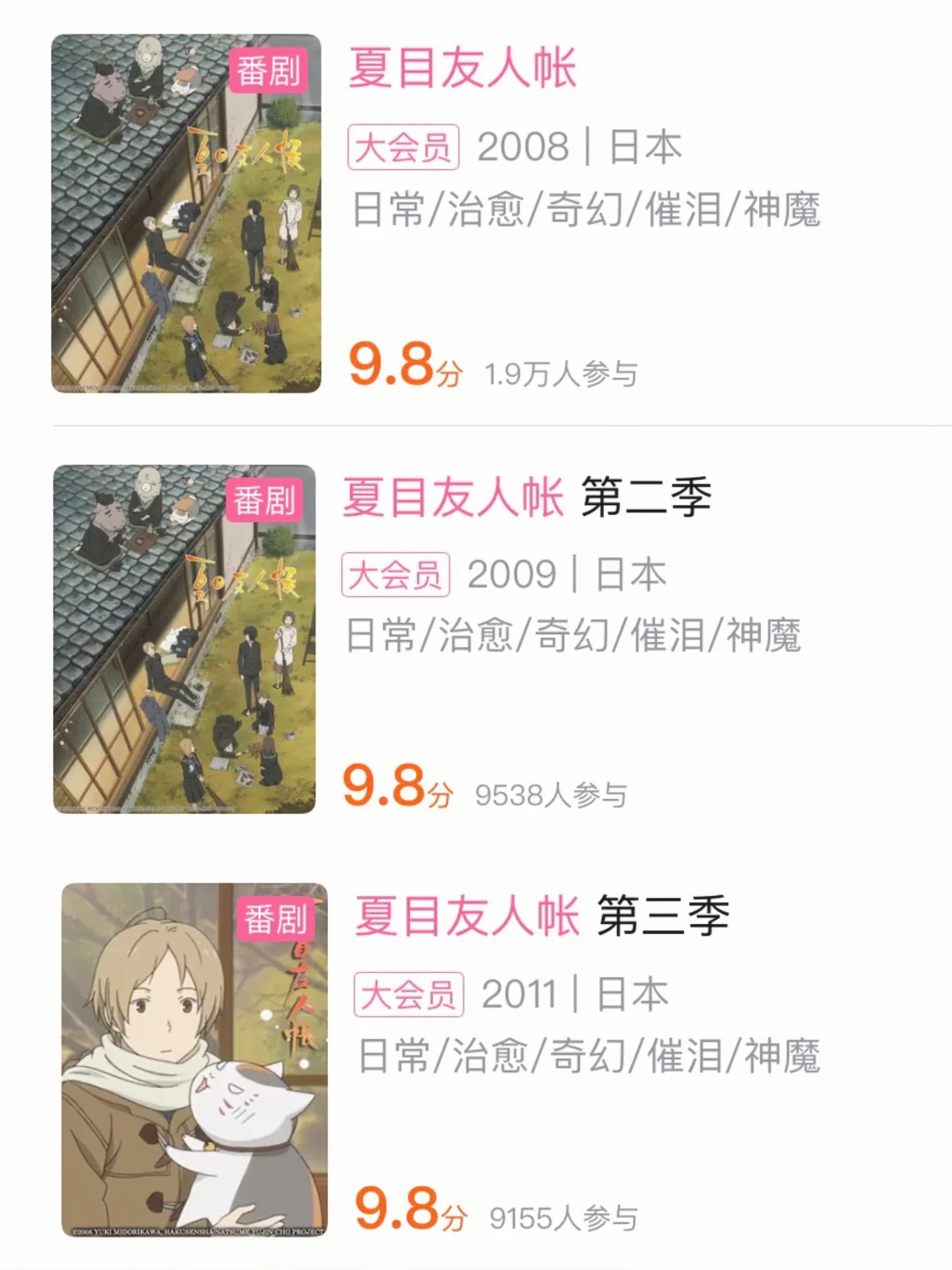 此动漫全网真的没有代餐啊！！！！