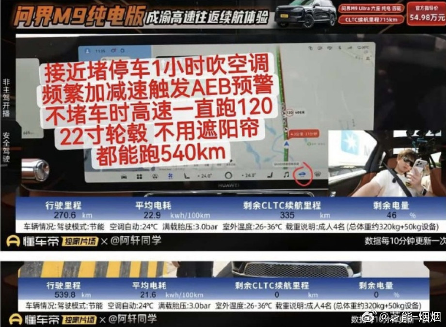 今天懂车帝这回测问界M9纯电版续航，吵得挺凶，我说点不站队的。先摆数：CLTC标