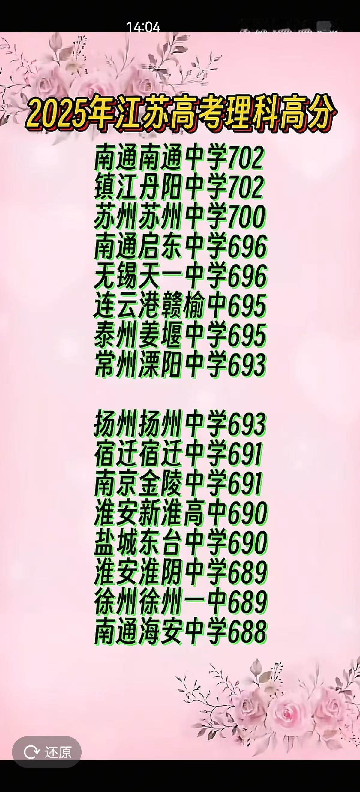 盐城2025年高考整体实绩综述，盐城教育需要一盆冷水好好凉一凉。今年高考已