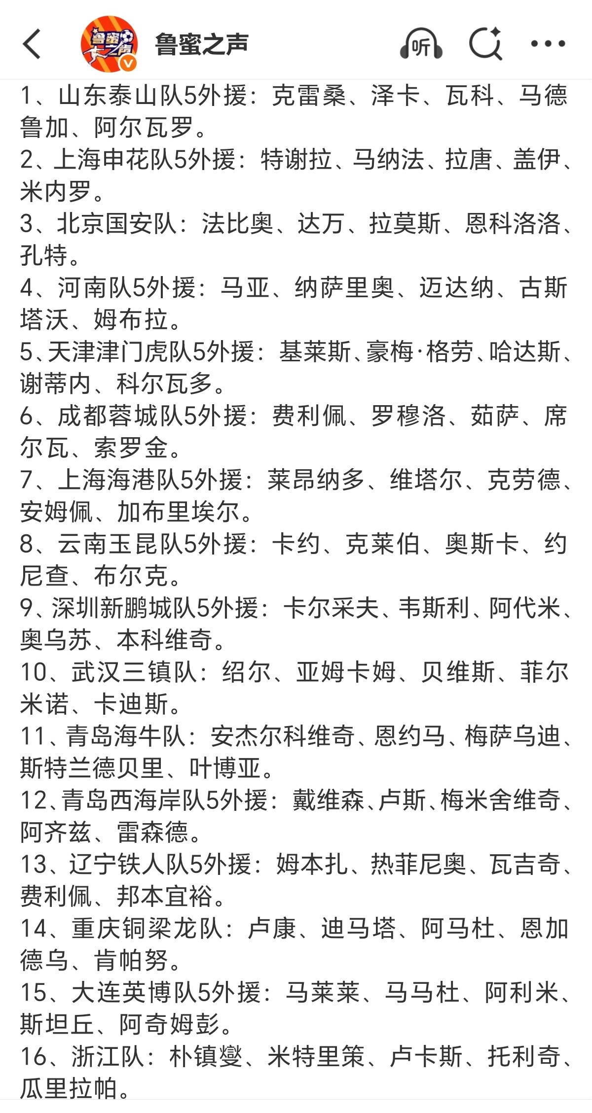 2026赛季中超联赛16队五外援陆续确认，名单如下：中超联赛