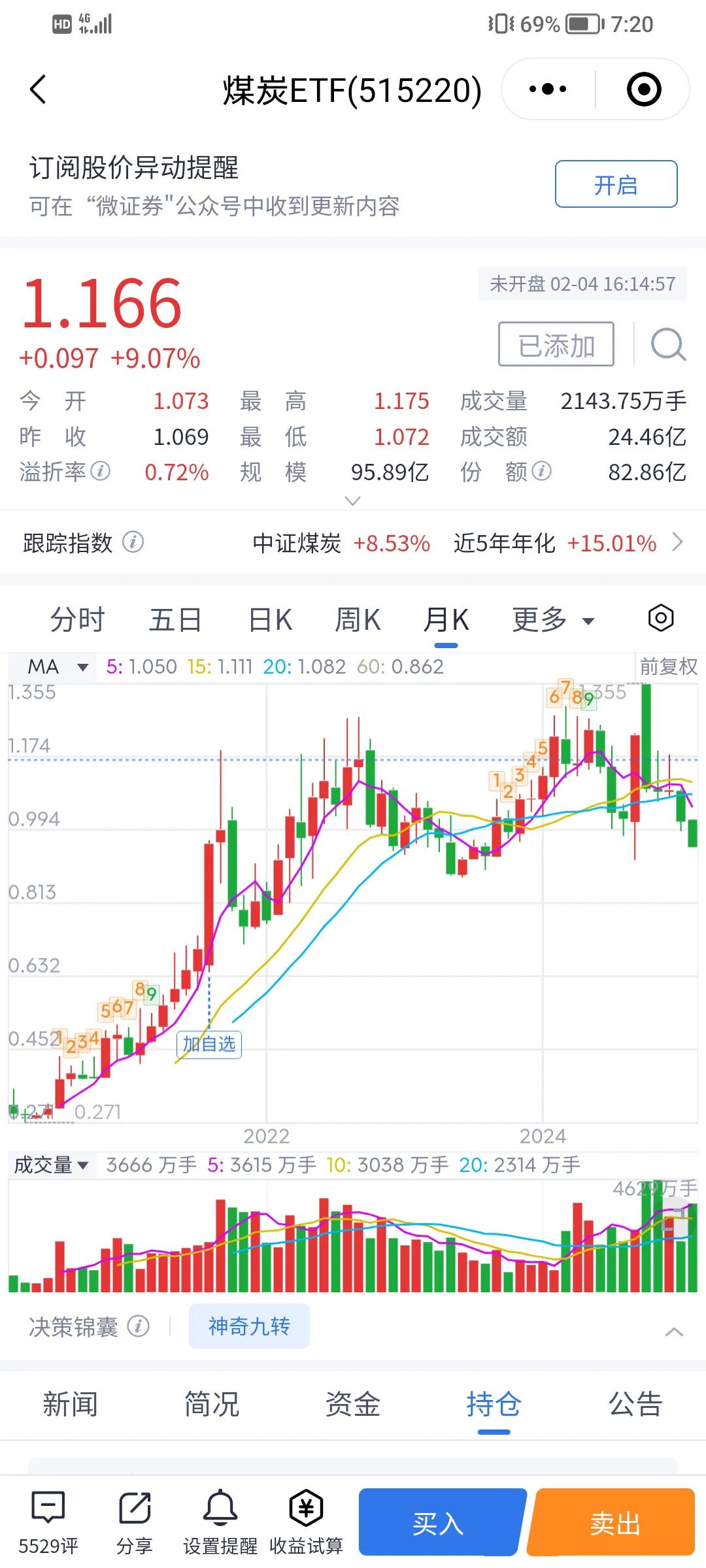 无法理解，为什么煤炭股那个么稳健。今天闲来没事，在微信理财通查看煤炭etf股票，