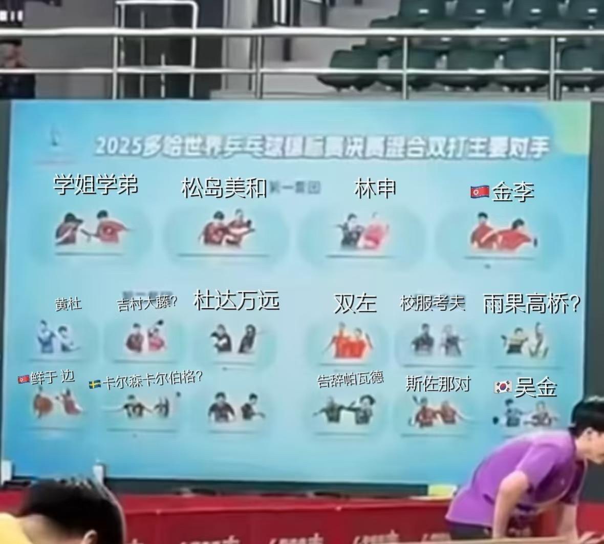 国乒的备战真的好细。国乒大菜谱上的多哈世乒赛的混双竞争对手里，一应俱全。连张本