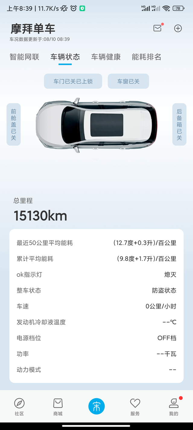 偷油偷的真的忍无可忍长城举报之前，这车除了底盘垃圾点，别的真的都不错，长城举报