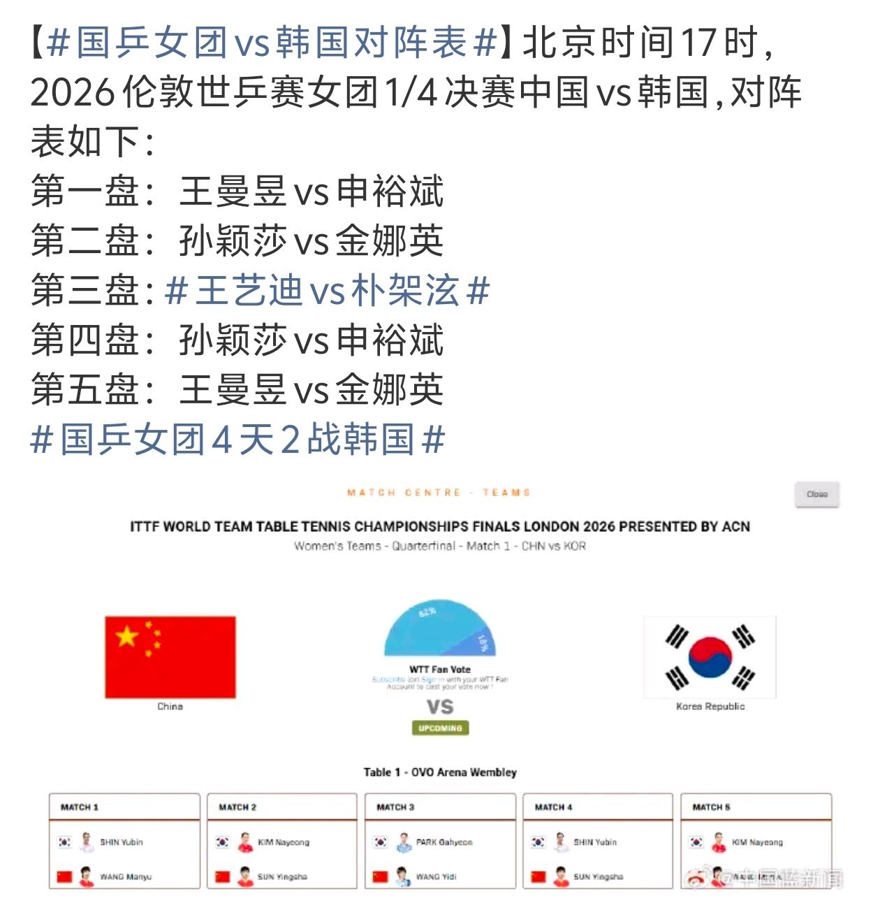 一场关键失利，直接让蒯曼错失跻身女队核心主力的绝佳机会。如今对阵韩国队的出