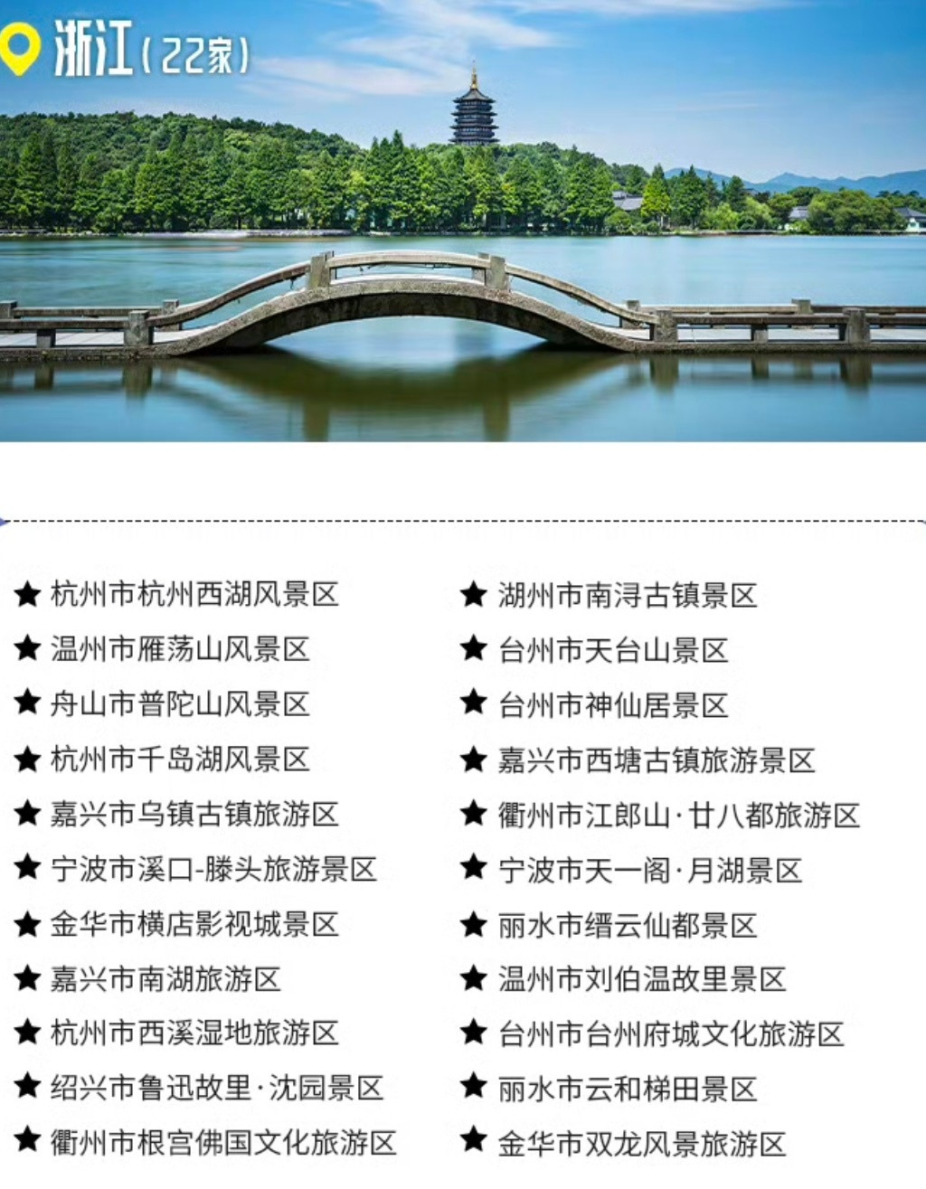 358家5A景区全名单浙江原来有这么多5A景区，你去过几个？​​​